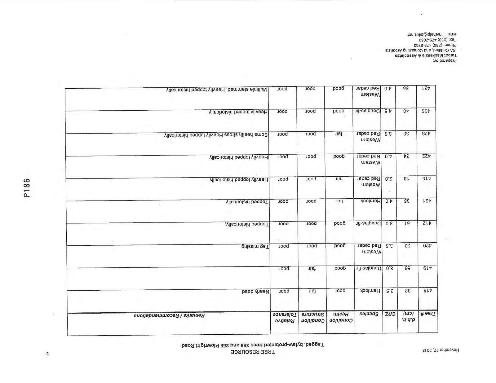 Tree Resource Table - Page 3