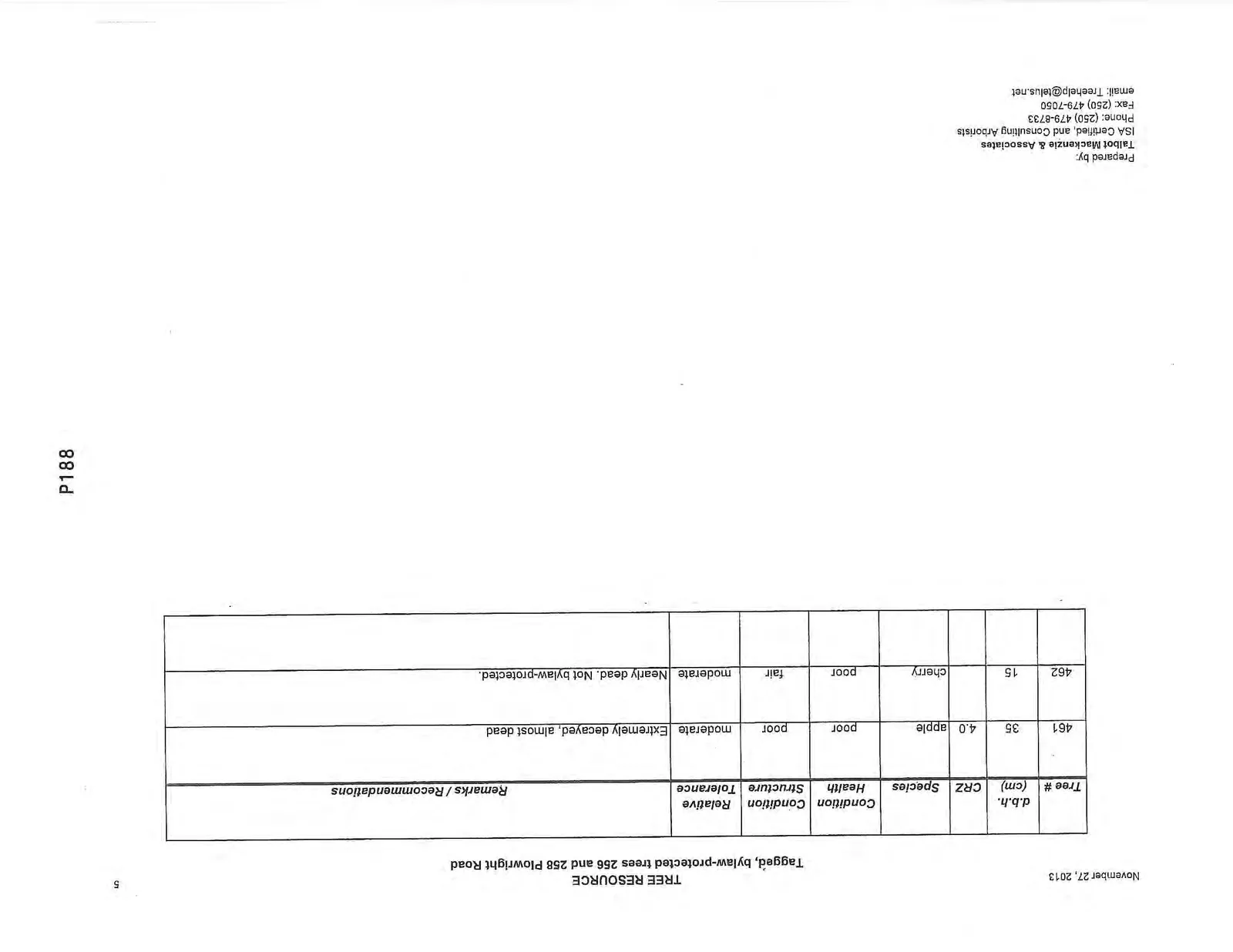 Tree Resource Table - Page 5