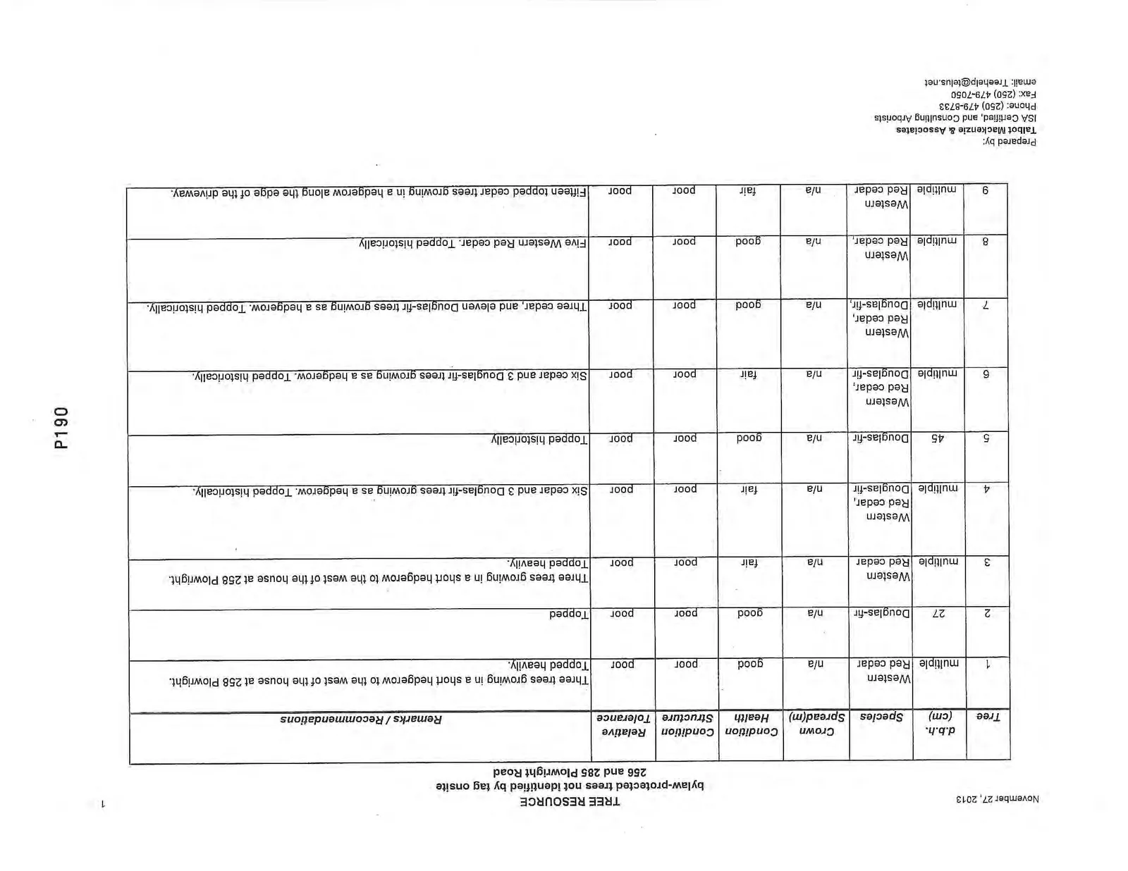 Tree Resource Table (not identified by tag) - Page 7