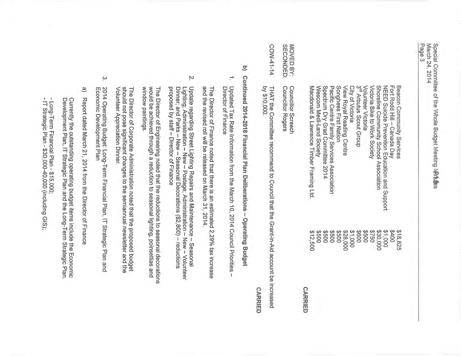 Document image