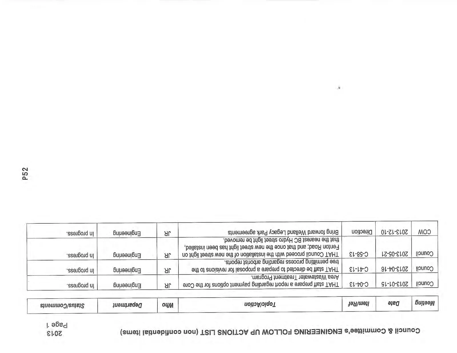 Document image