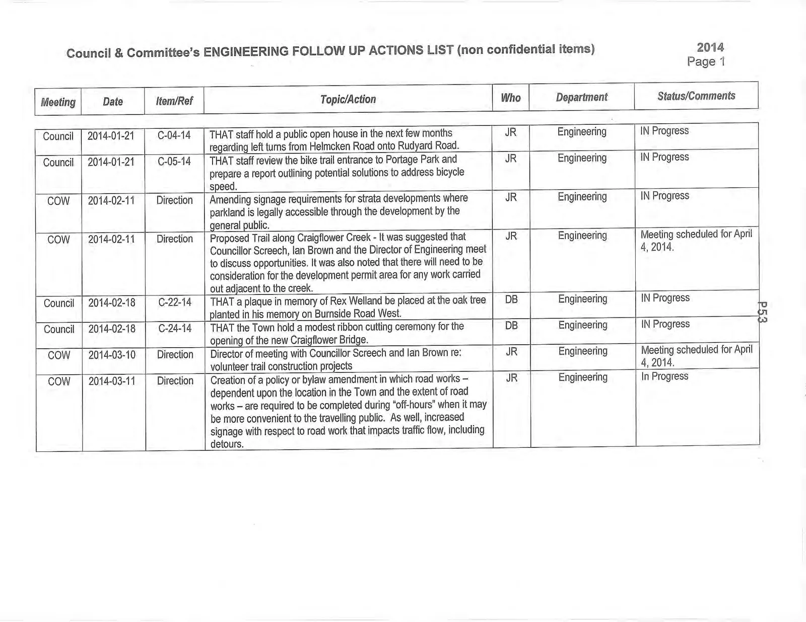 Document image