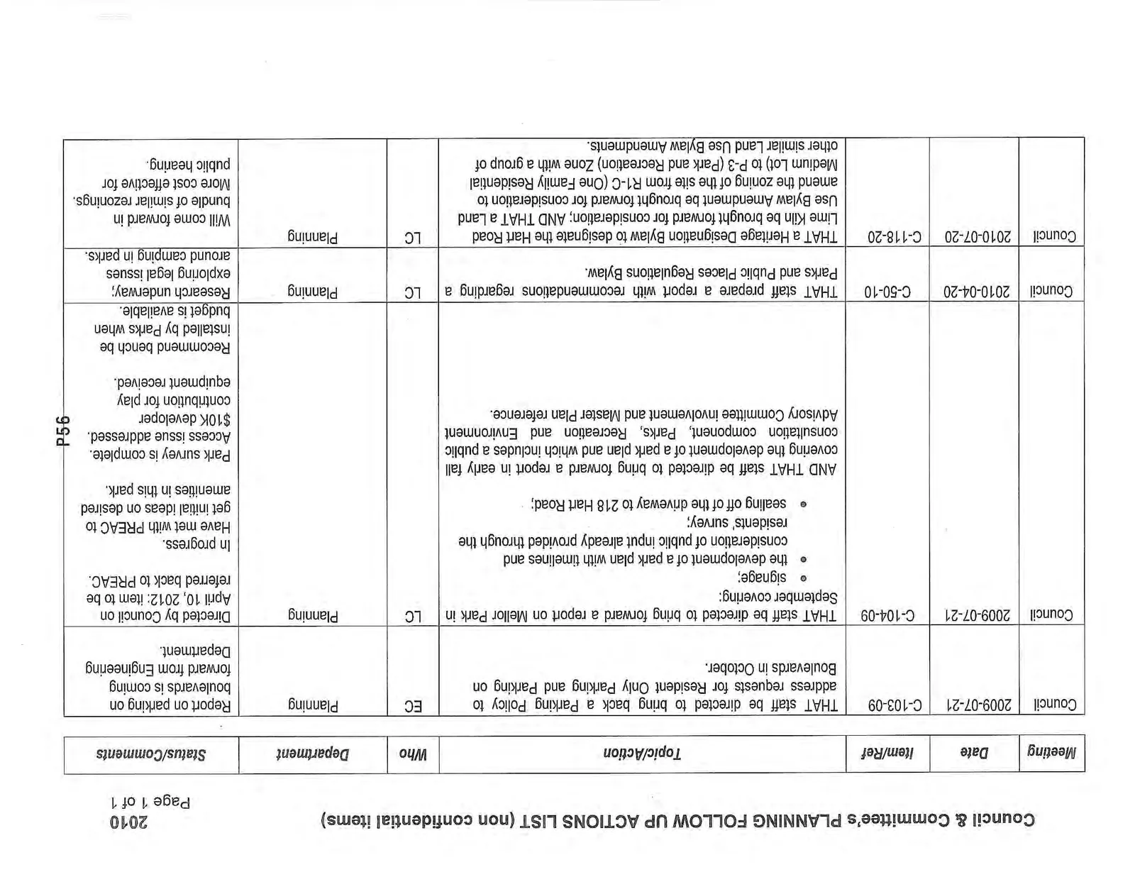 Document image