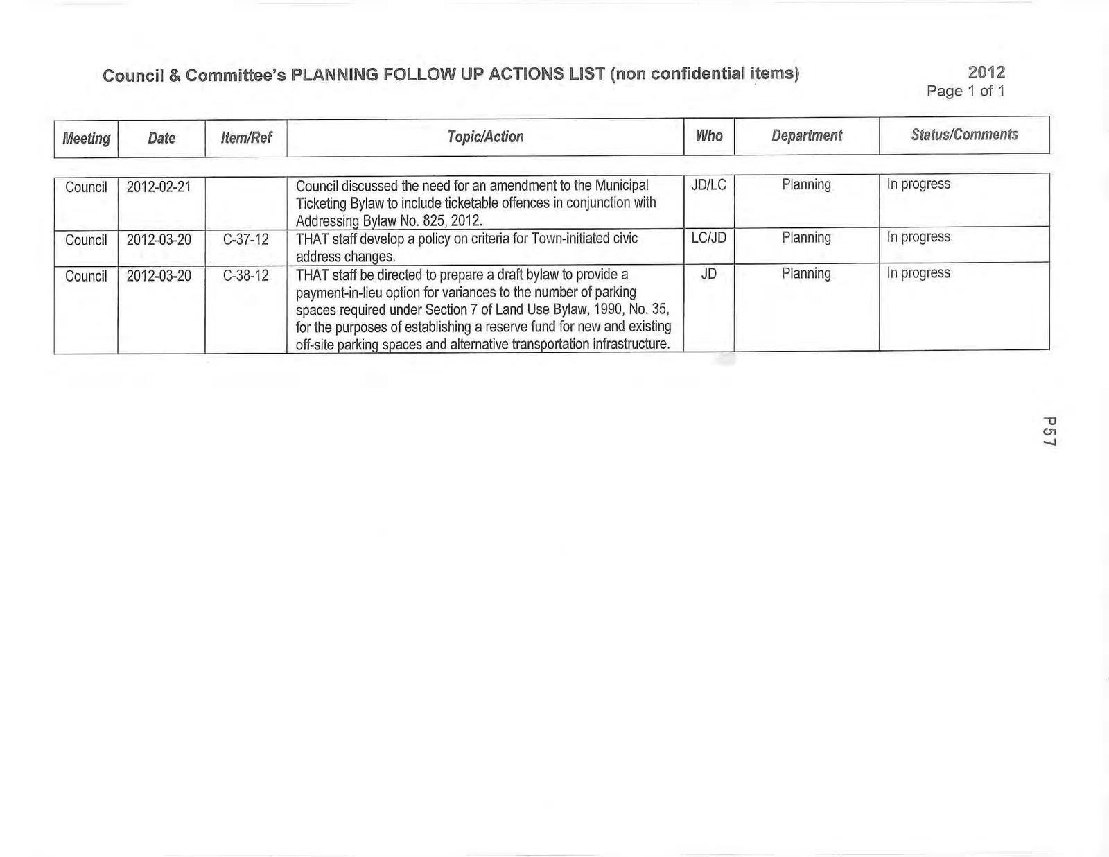Document image