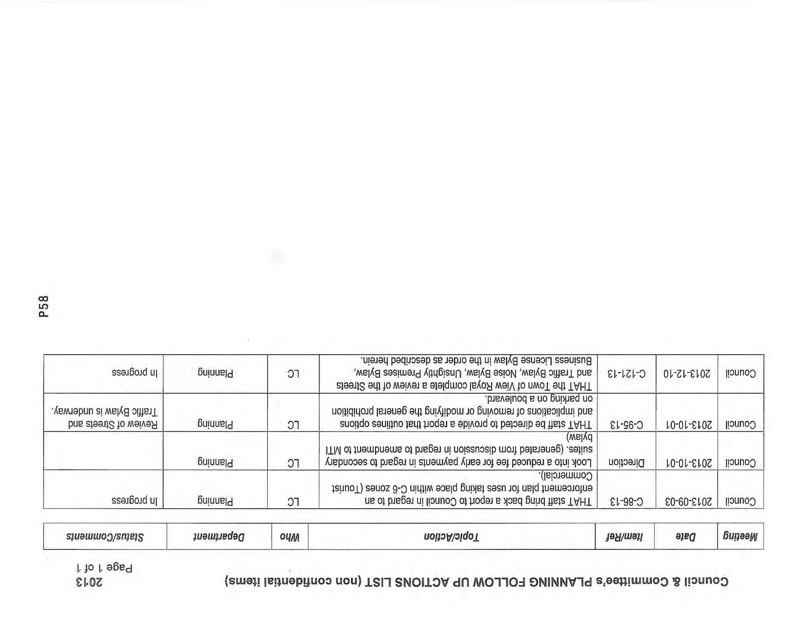 Document image