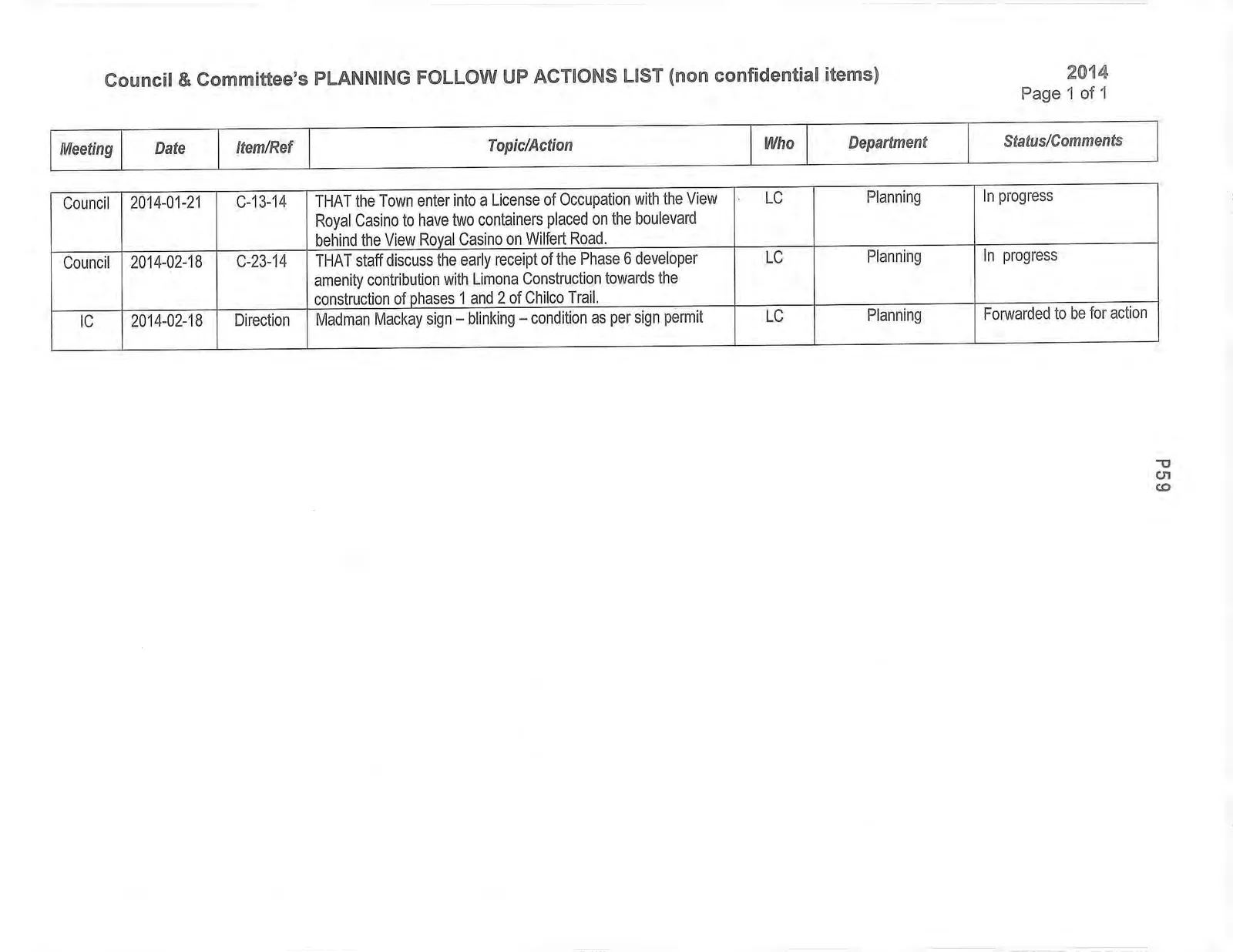 Document image