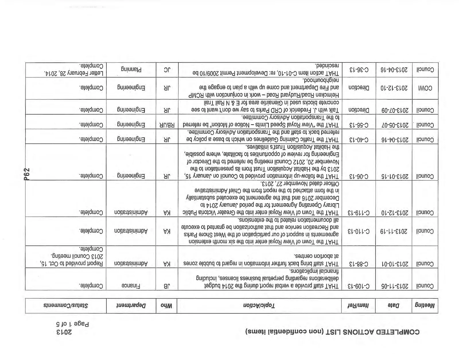 Document image