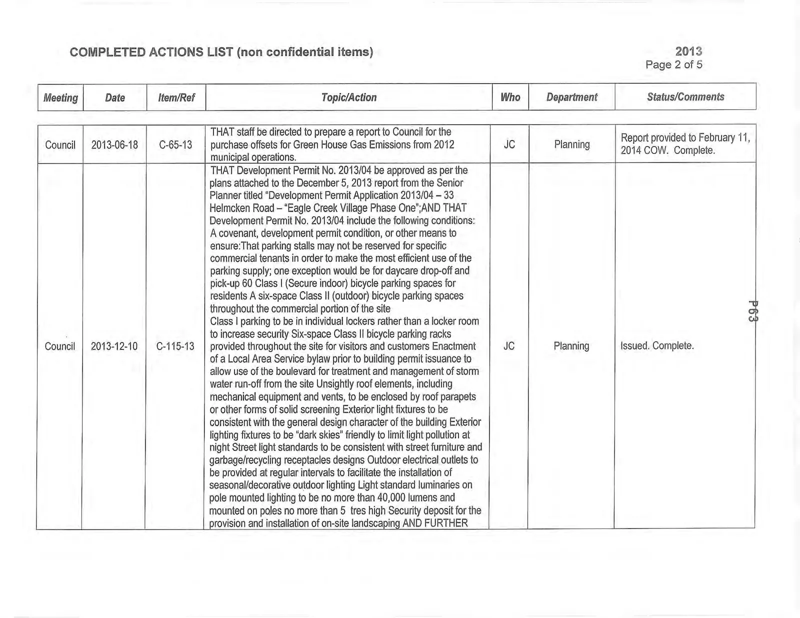 Document image