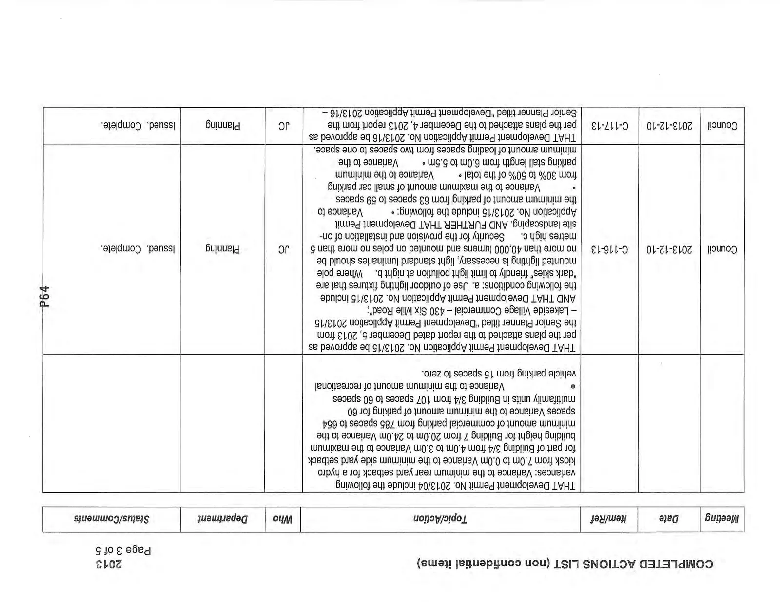Document image