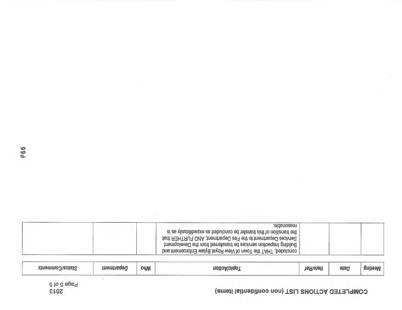 Document image