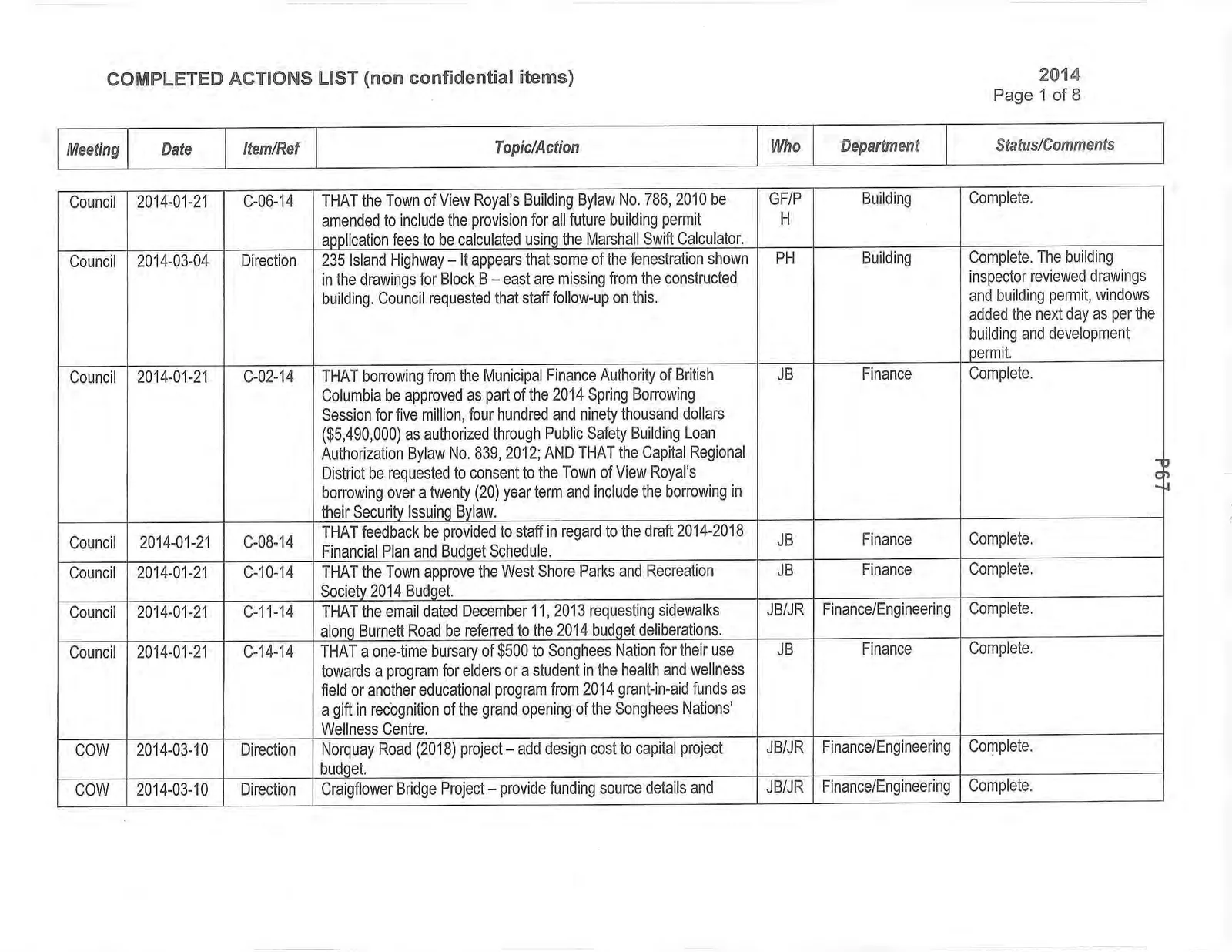 Document image