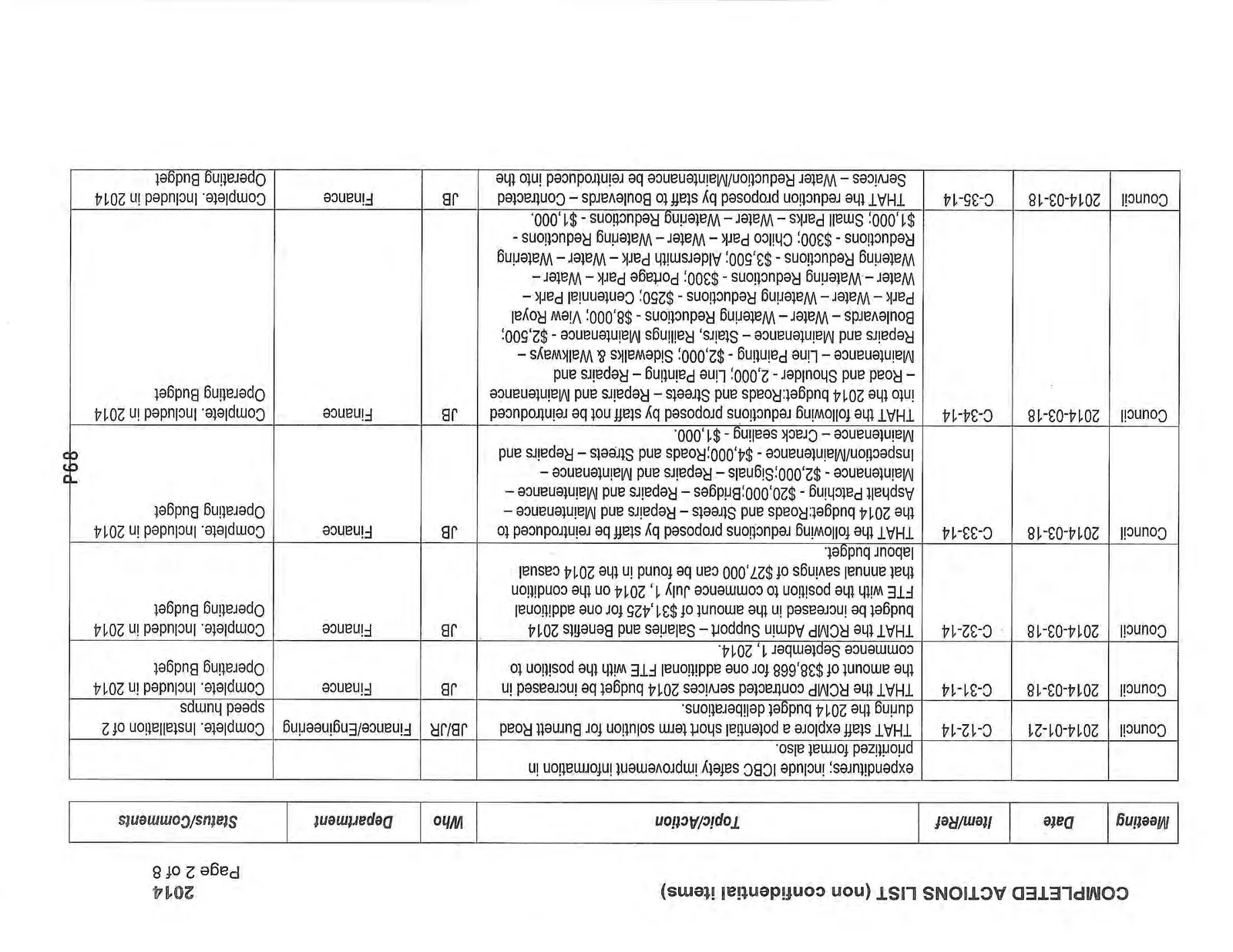Document image