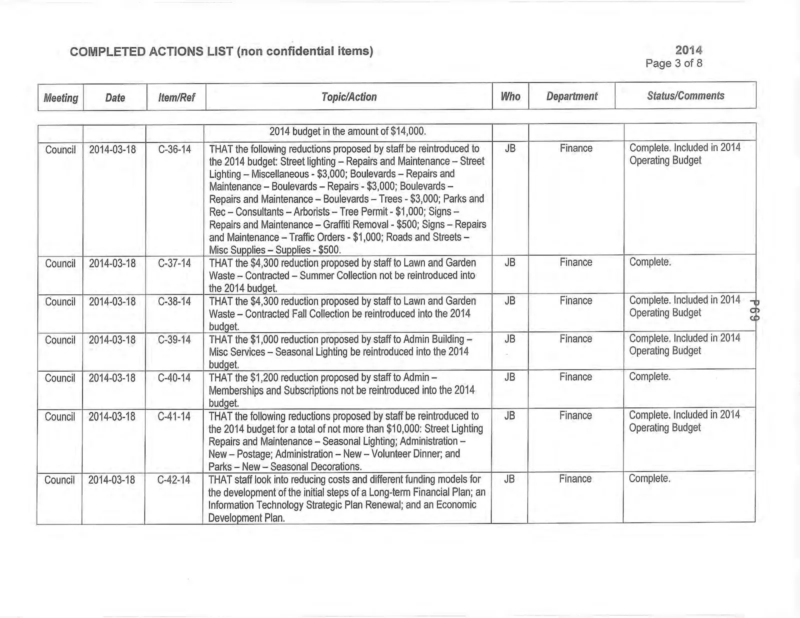 Document image