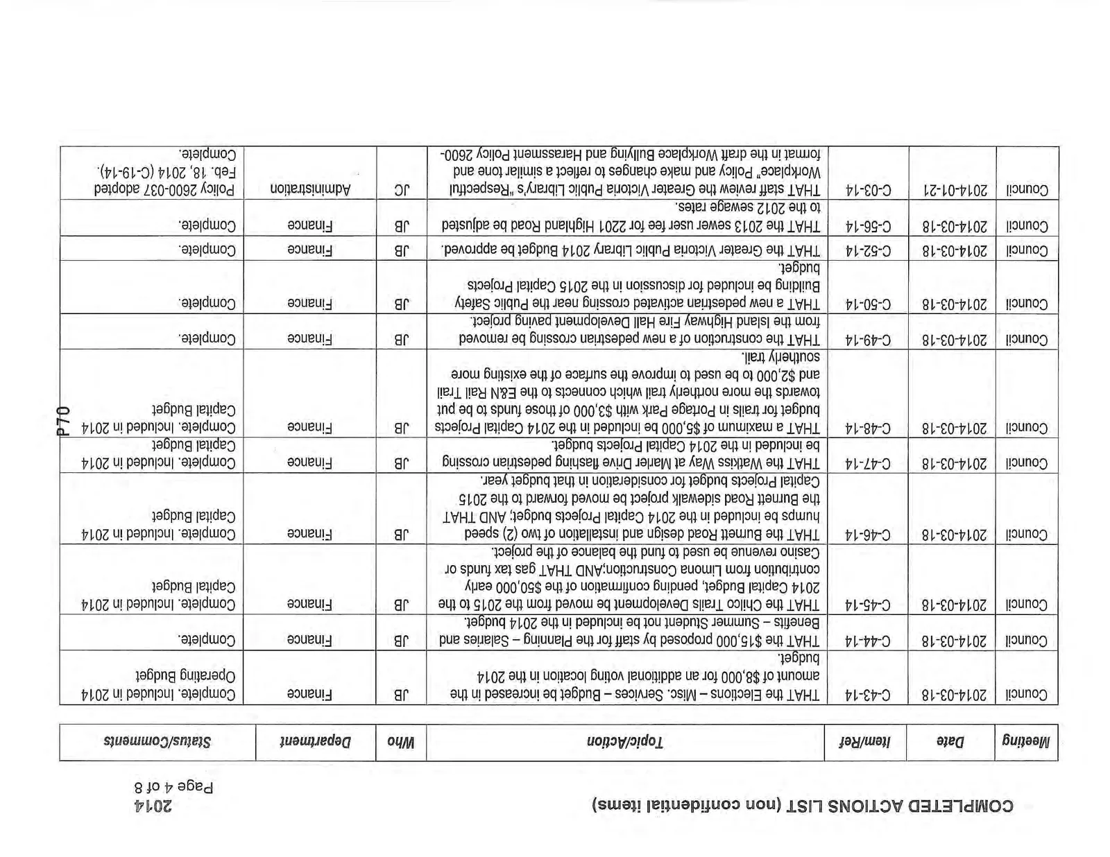 Document image