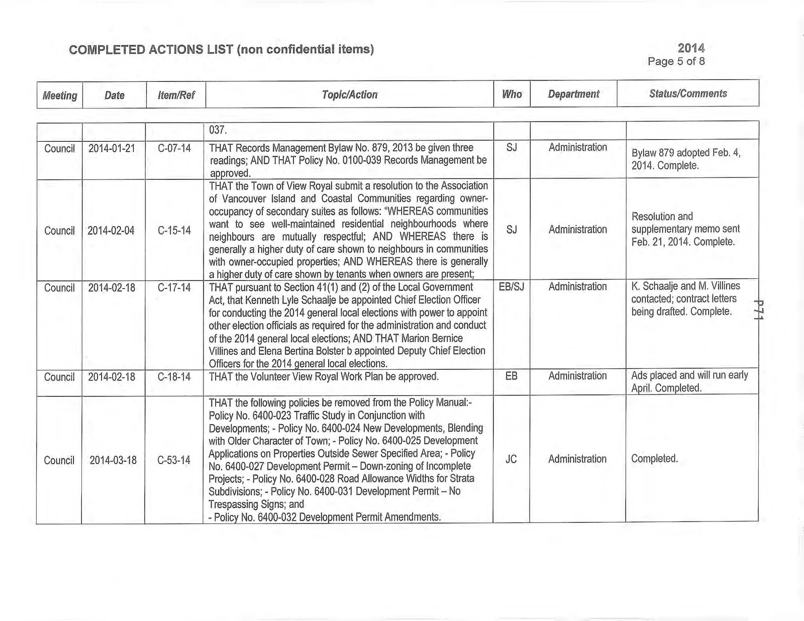 Document image