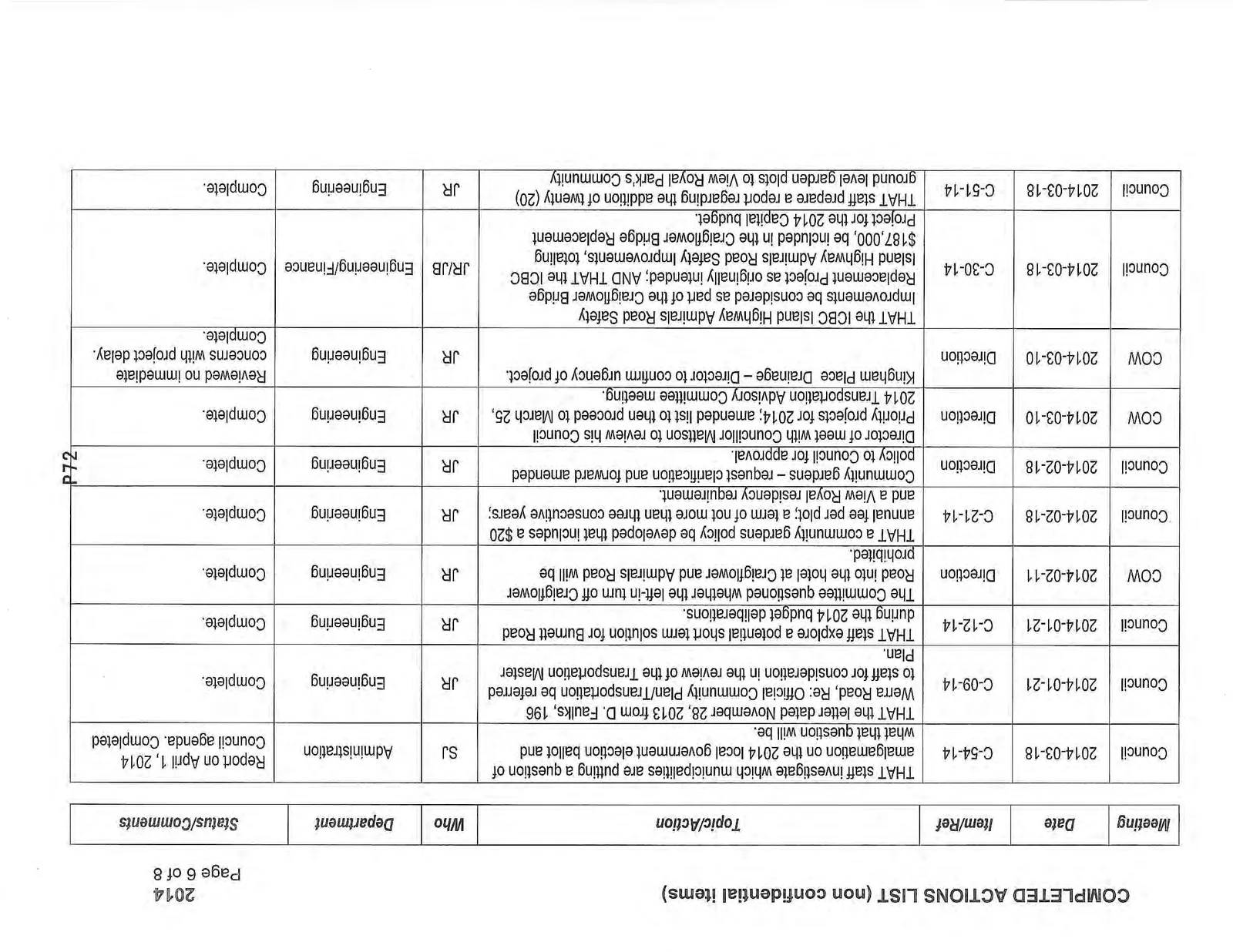 Document image