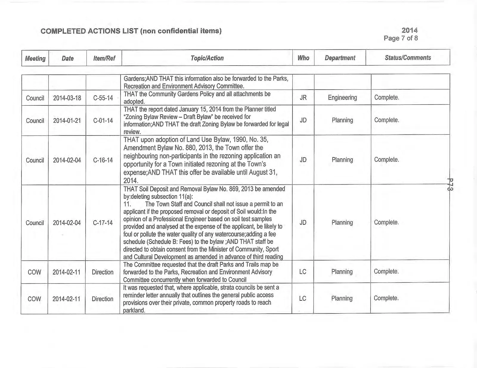 Document image