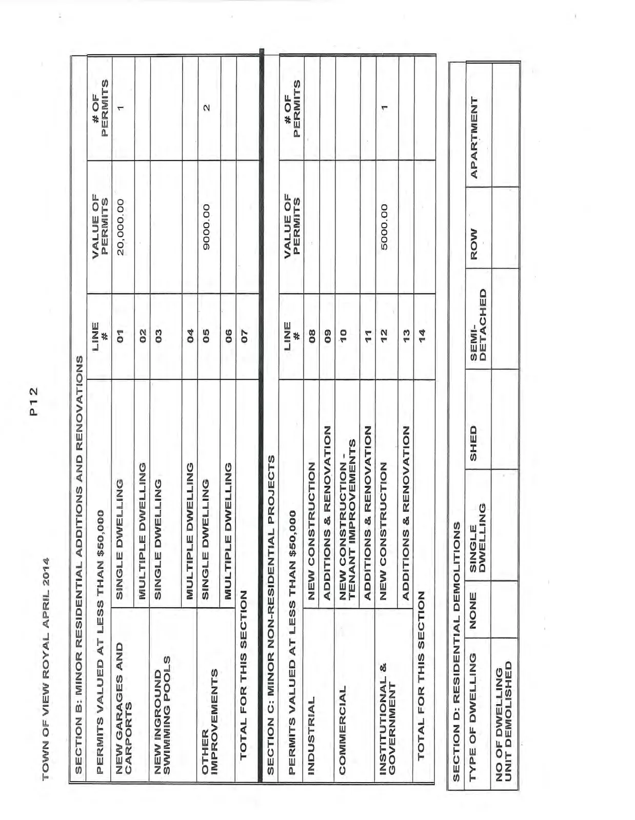 Document image
