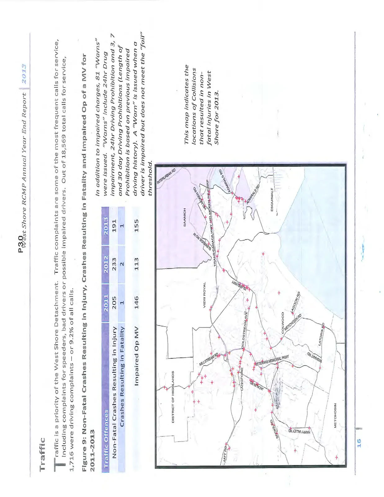 Map indicating the locations of collisions that resulted in non-fatal injuries in West Shore for 2013, marked with red crosses across Langford, Colwood, and View Royal areas.