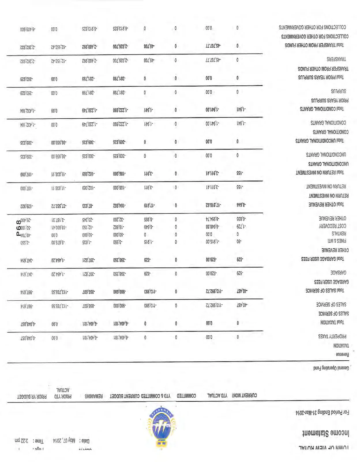 Document image