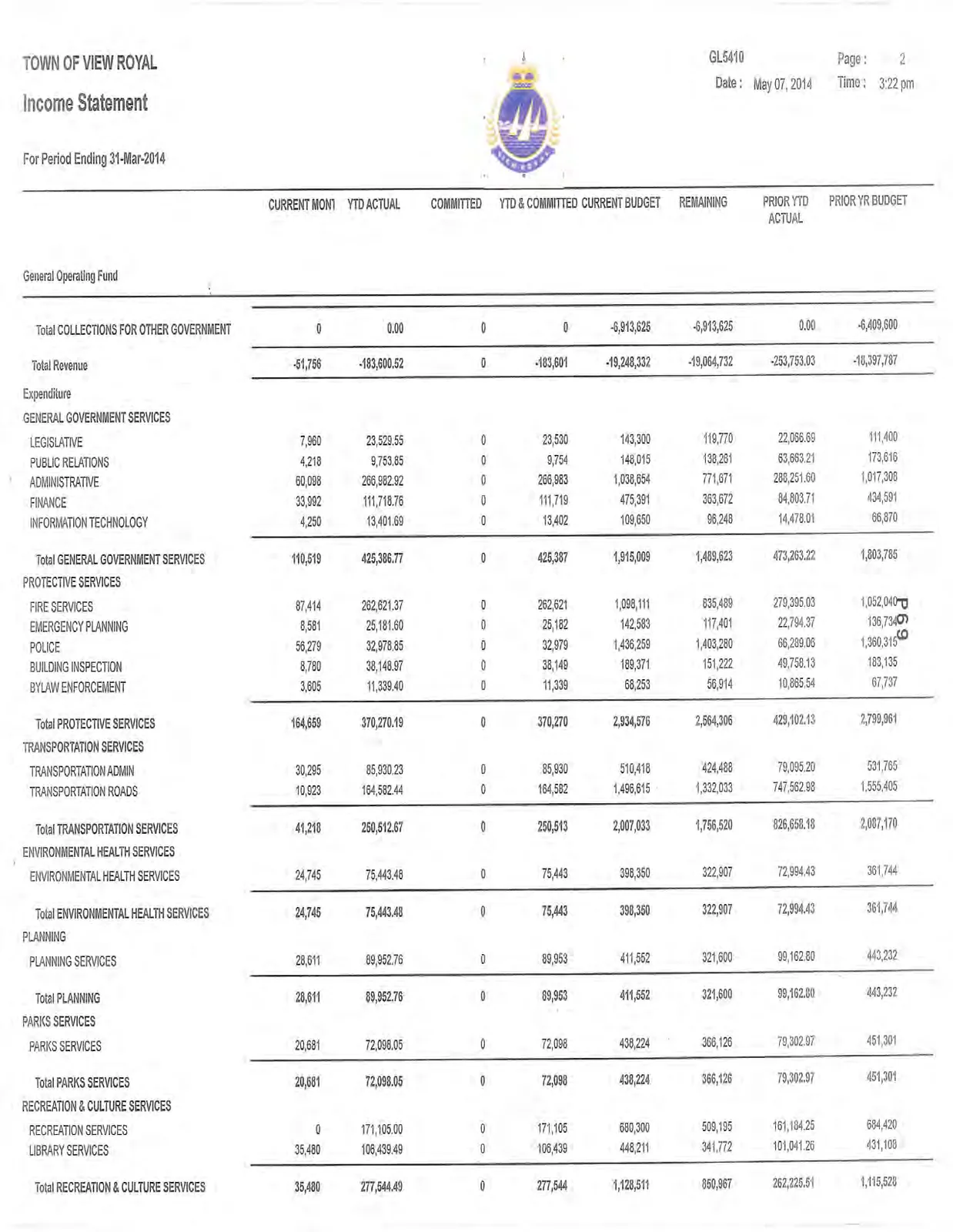 Document image