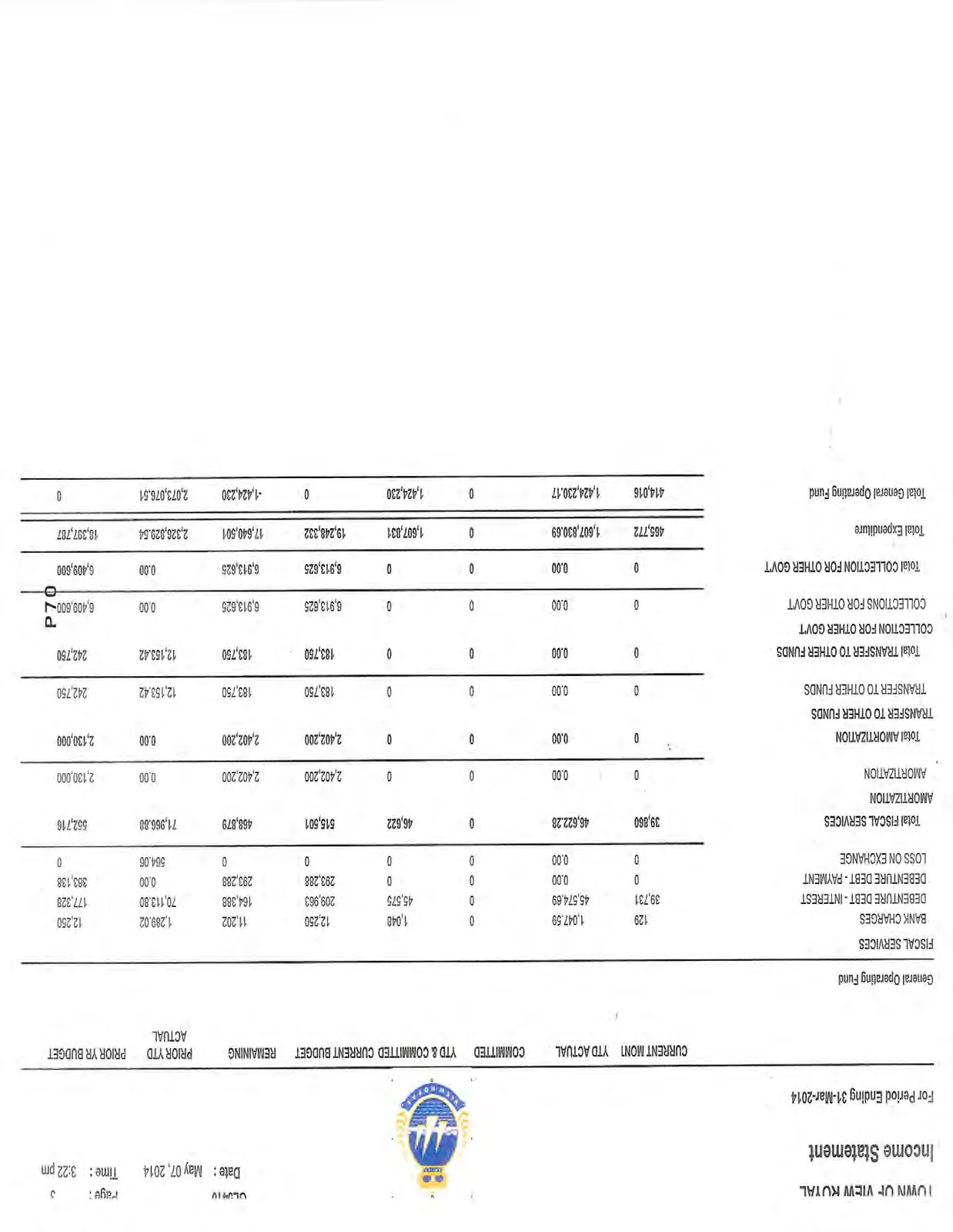 Document image