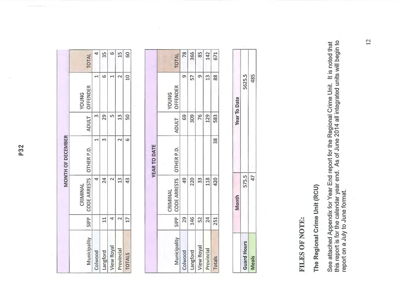 Document image