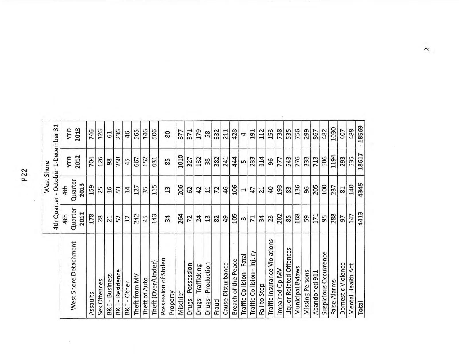 Document image