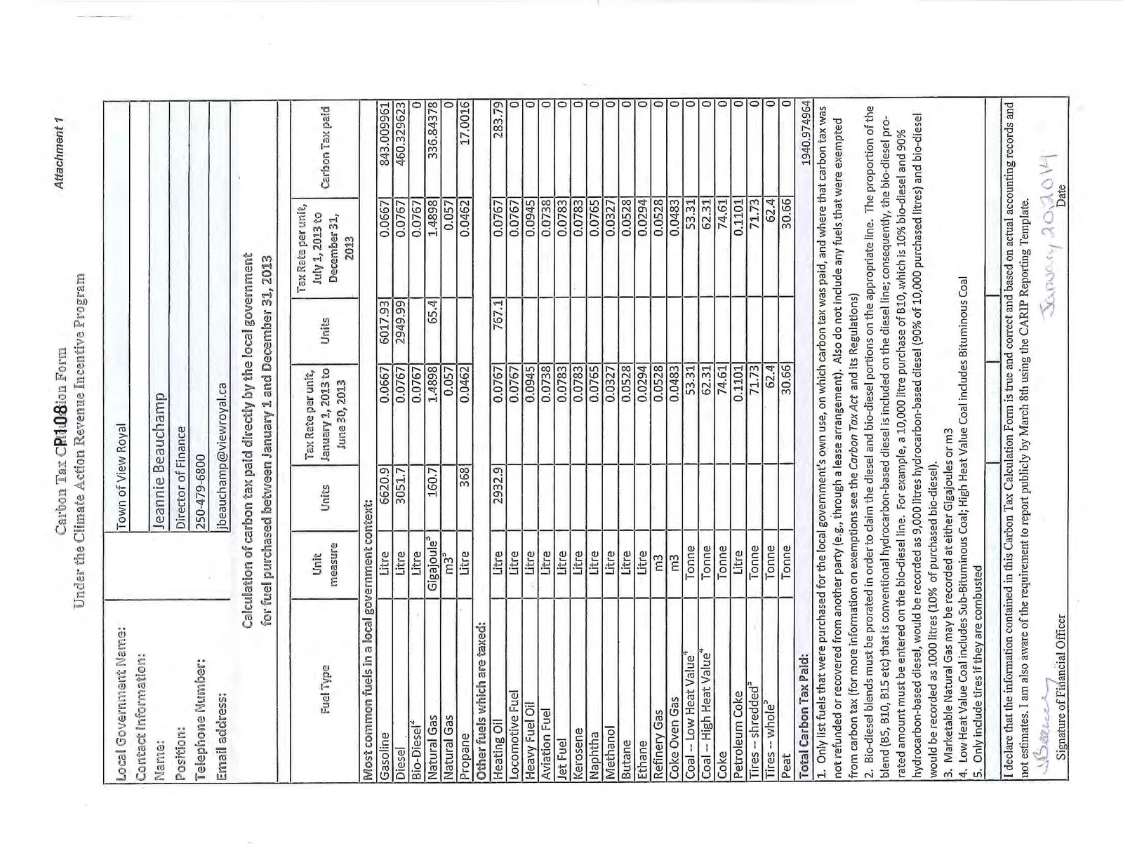 Document image