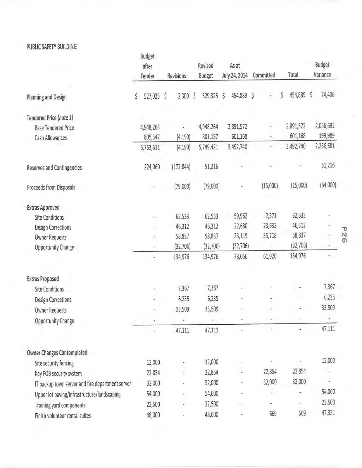 Document image