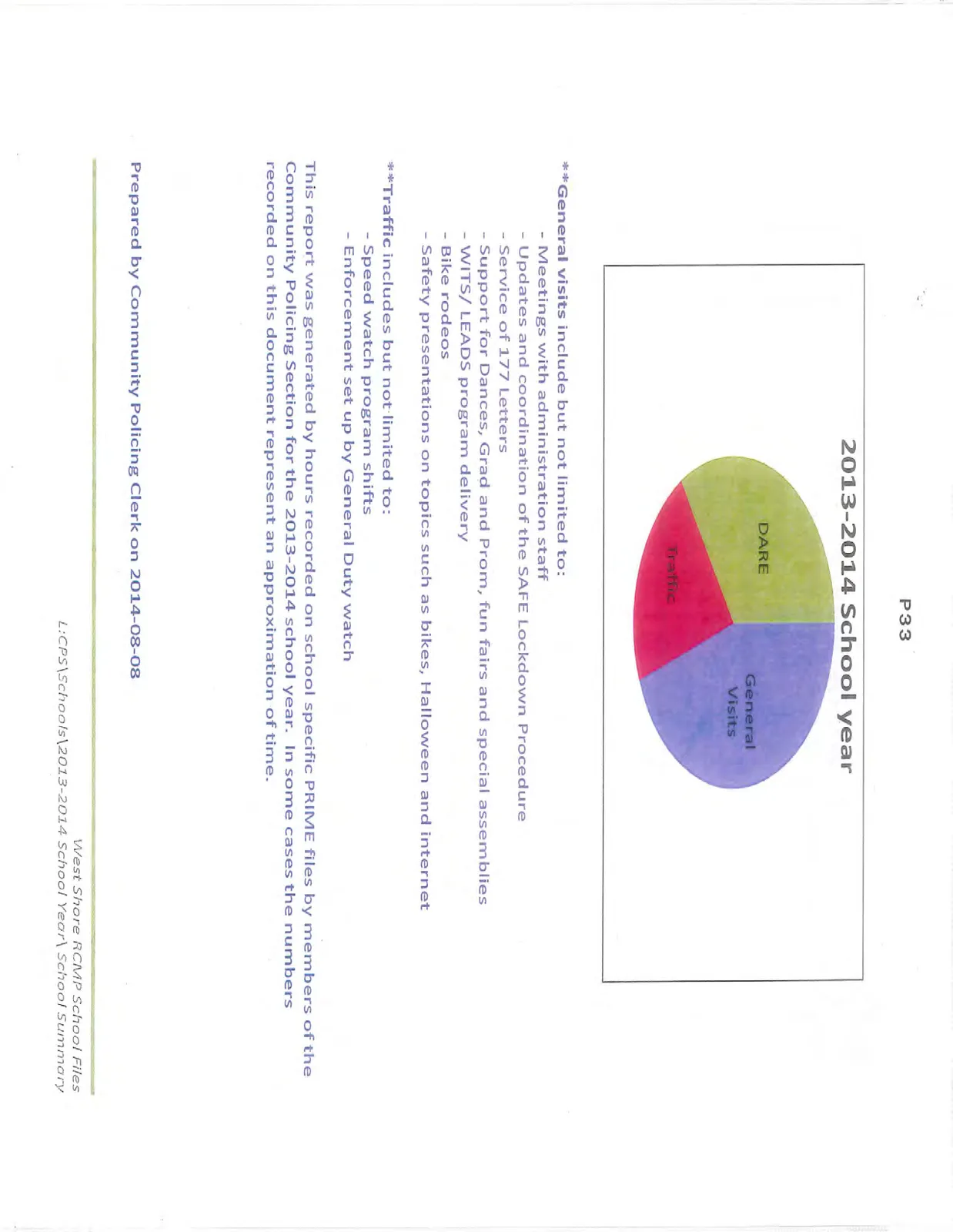 Pie chart illustrating the breakdown of hours for the 2013-2014 school year into three categories: DARE, General Visits, and Traffic.