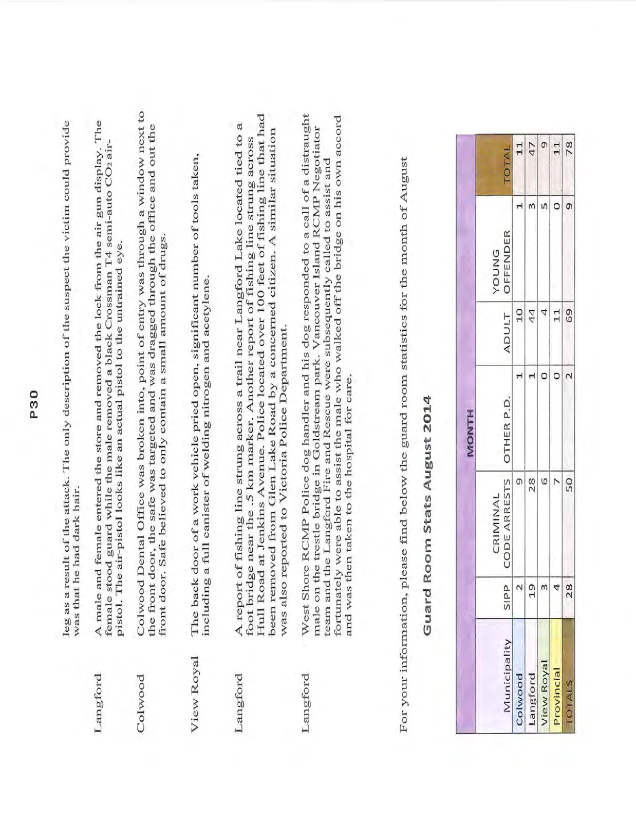 Document image