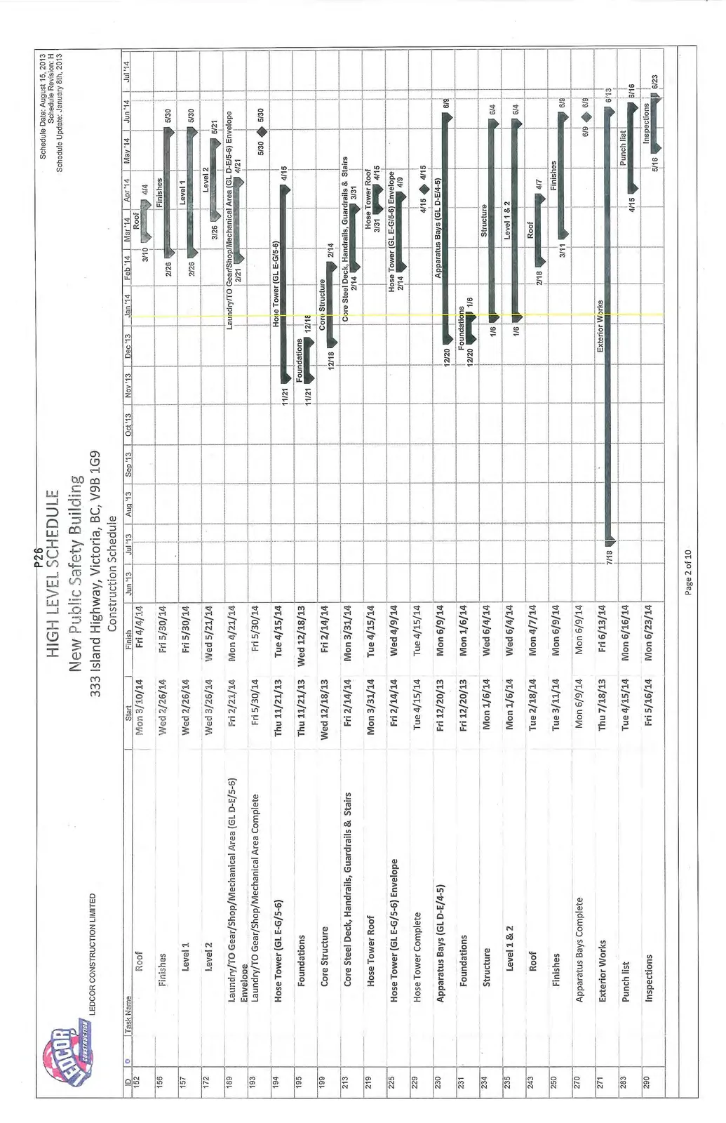 Gantt chart displaying the second page of the construction schedule, detailing task schedules for the roof, finishes, hose tower, apparatus bays, exterior works, and final inspections.