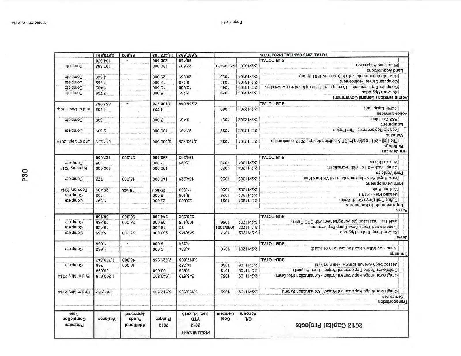 Document image