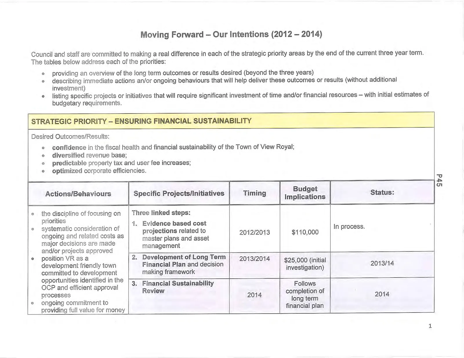 Document image