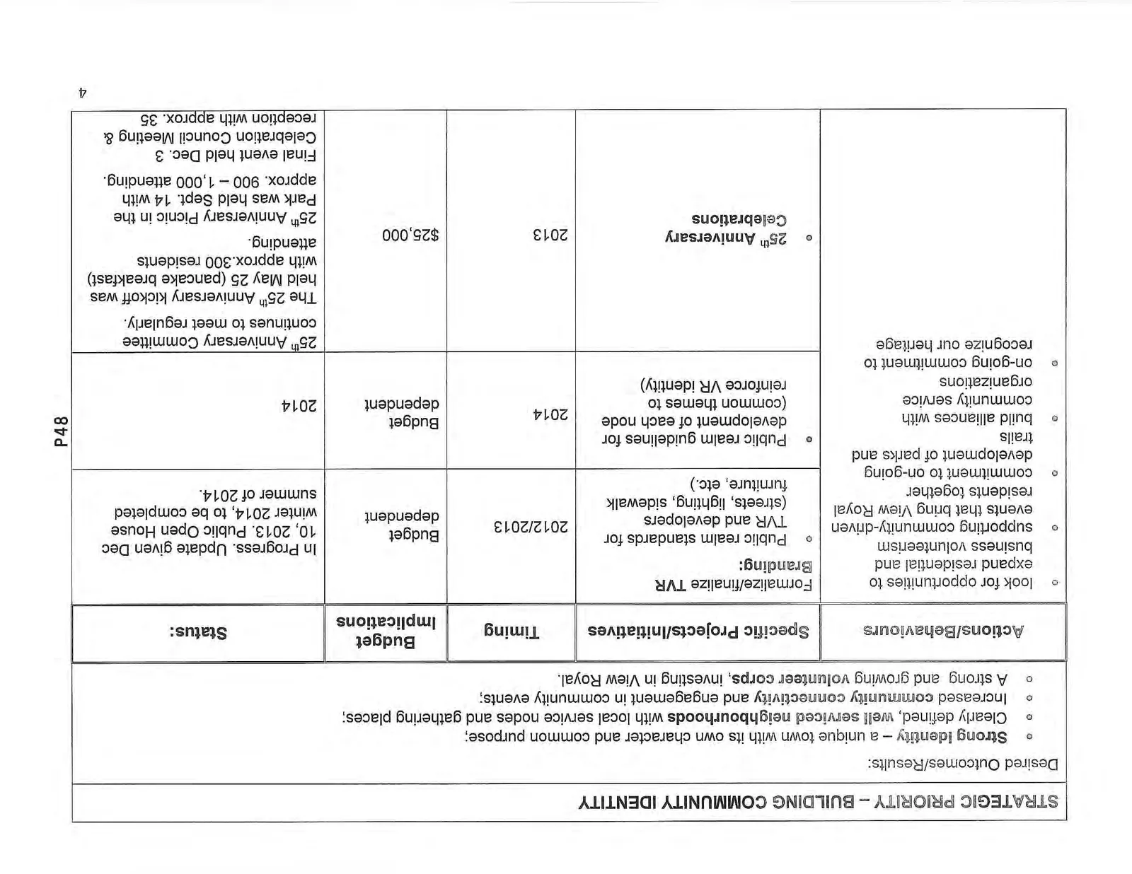 Document image