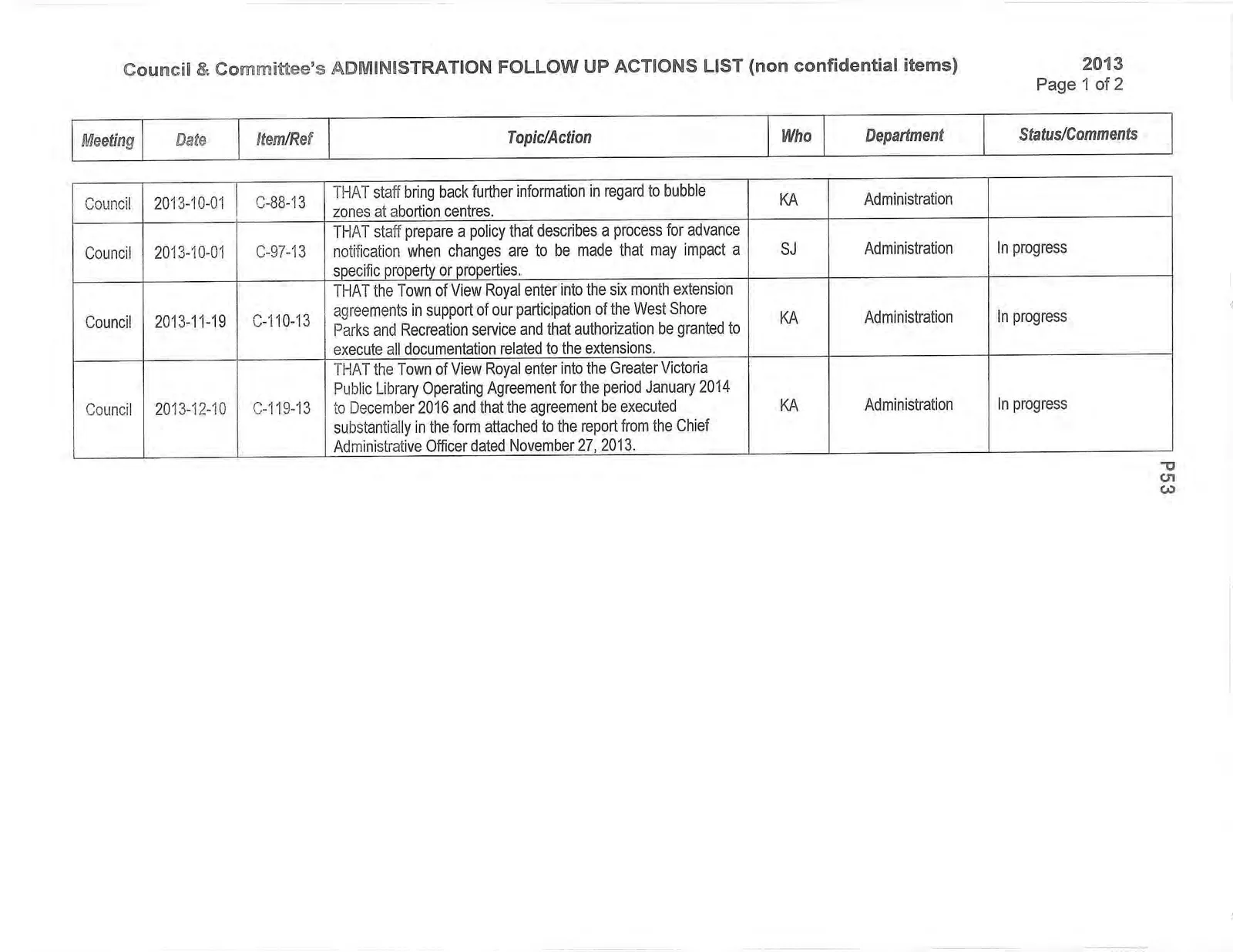 Council & Committee’s Administration Follow Up Actions List - Page 1