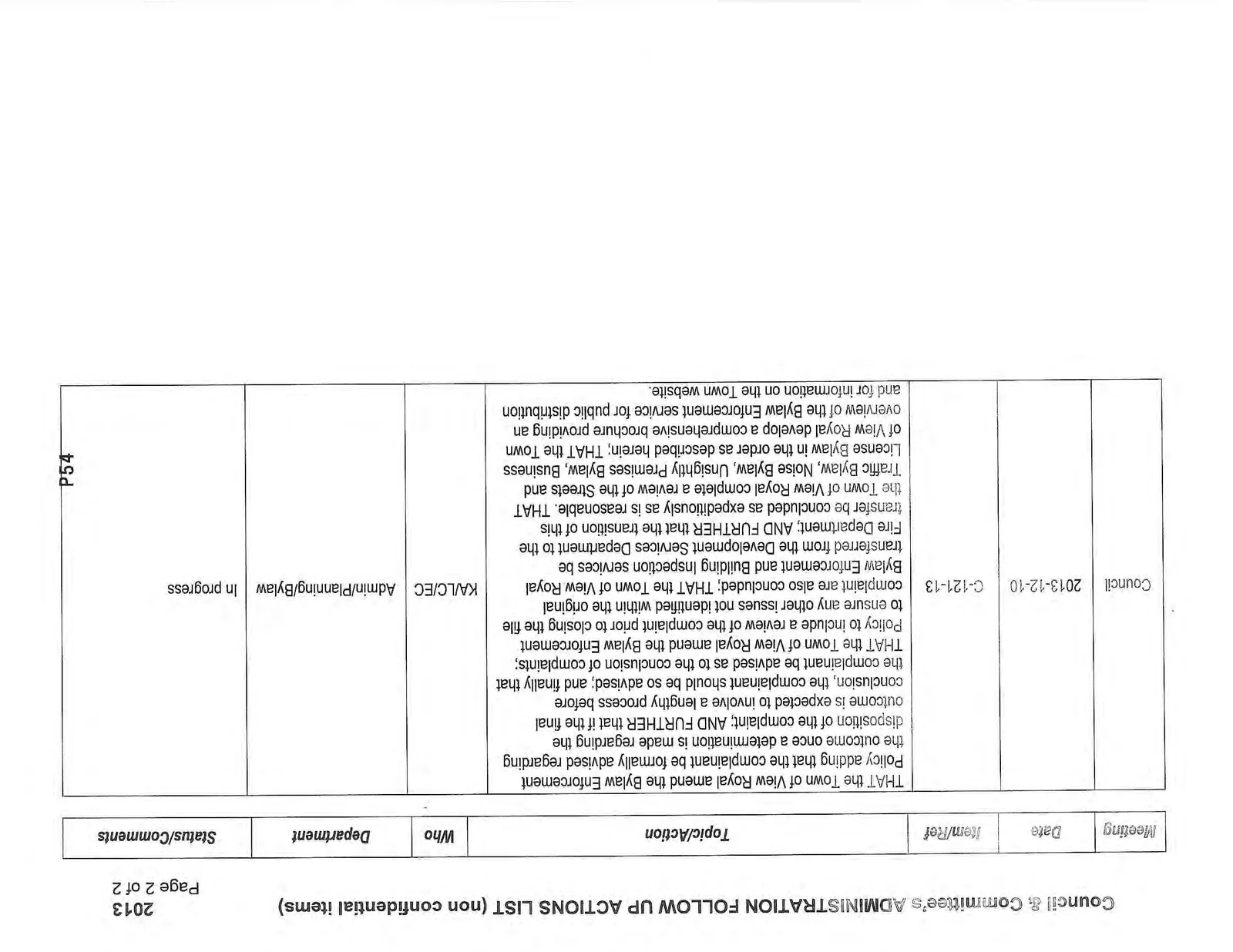 Council & Committee’s Administration Follow Up Actions List - Page 2