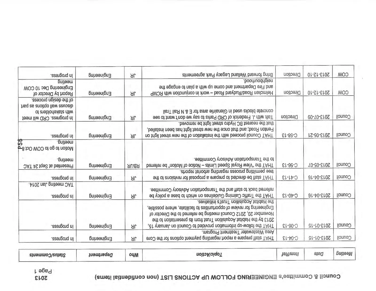 Document image