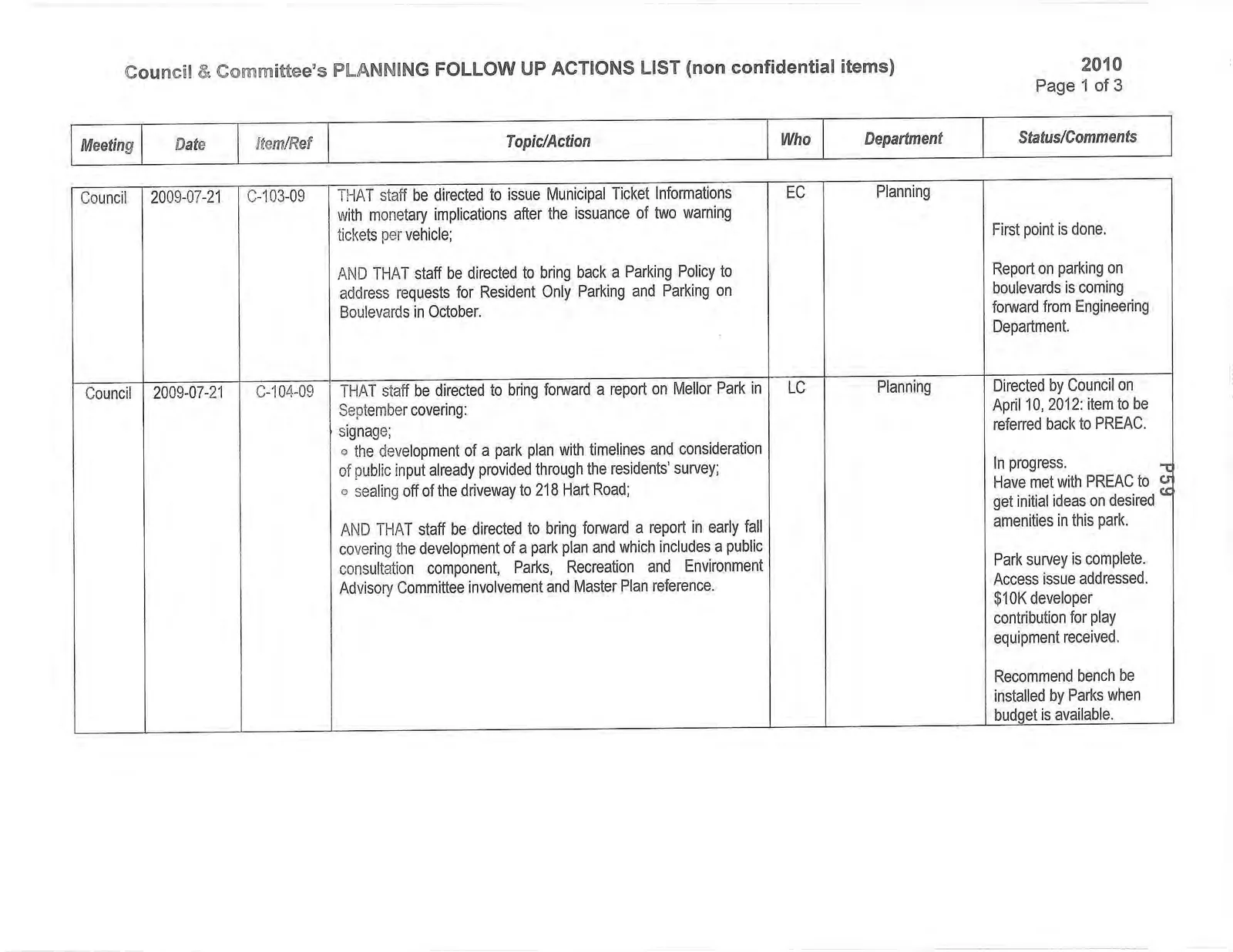 Page 1 of the Planning Follow Up Actions List table