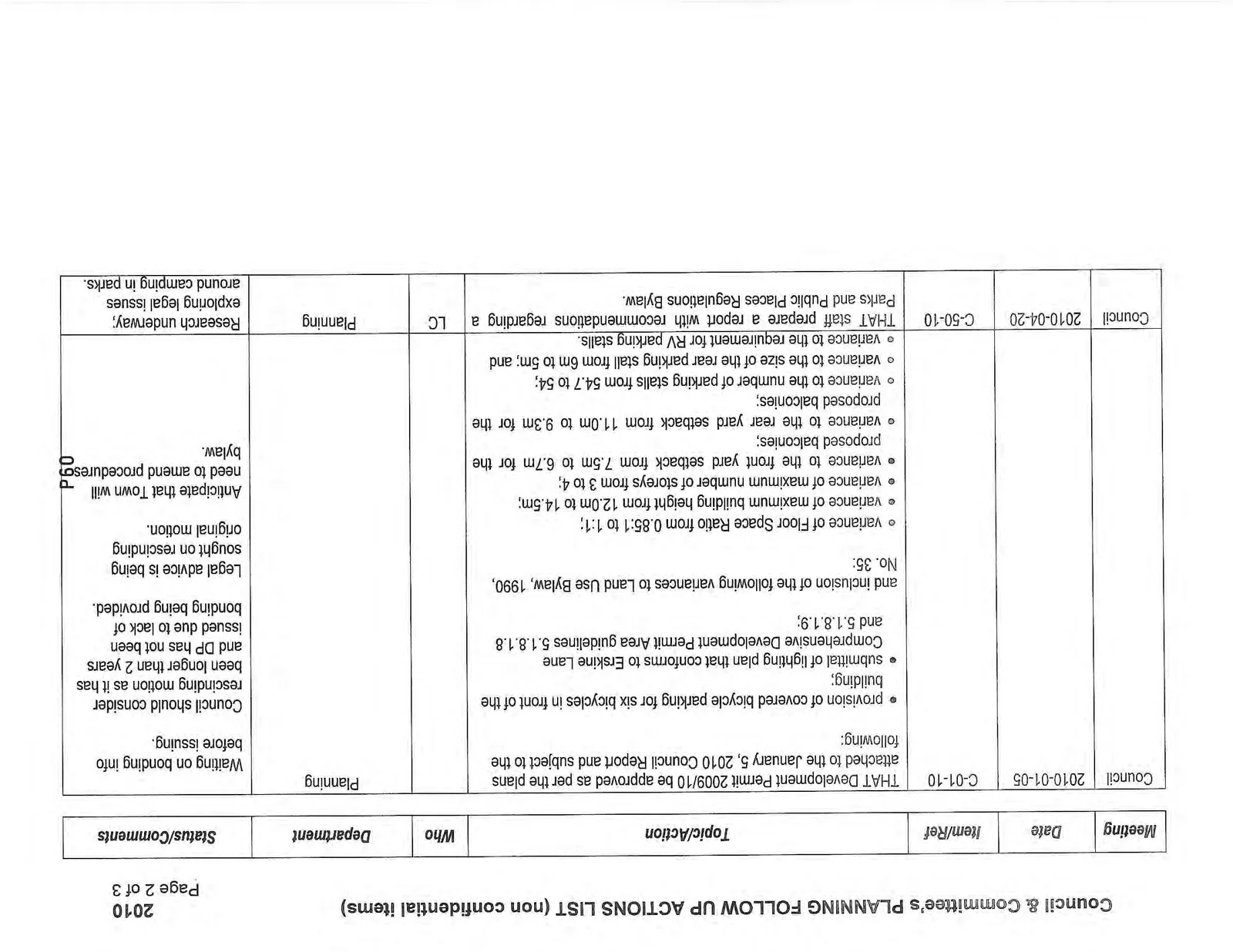 Page 2 of the Planning Follow Up Actions List table