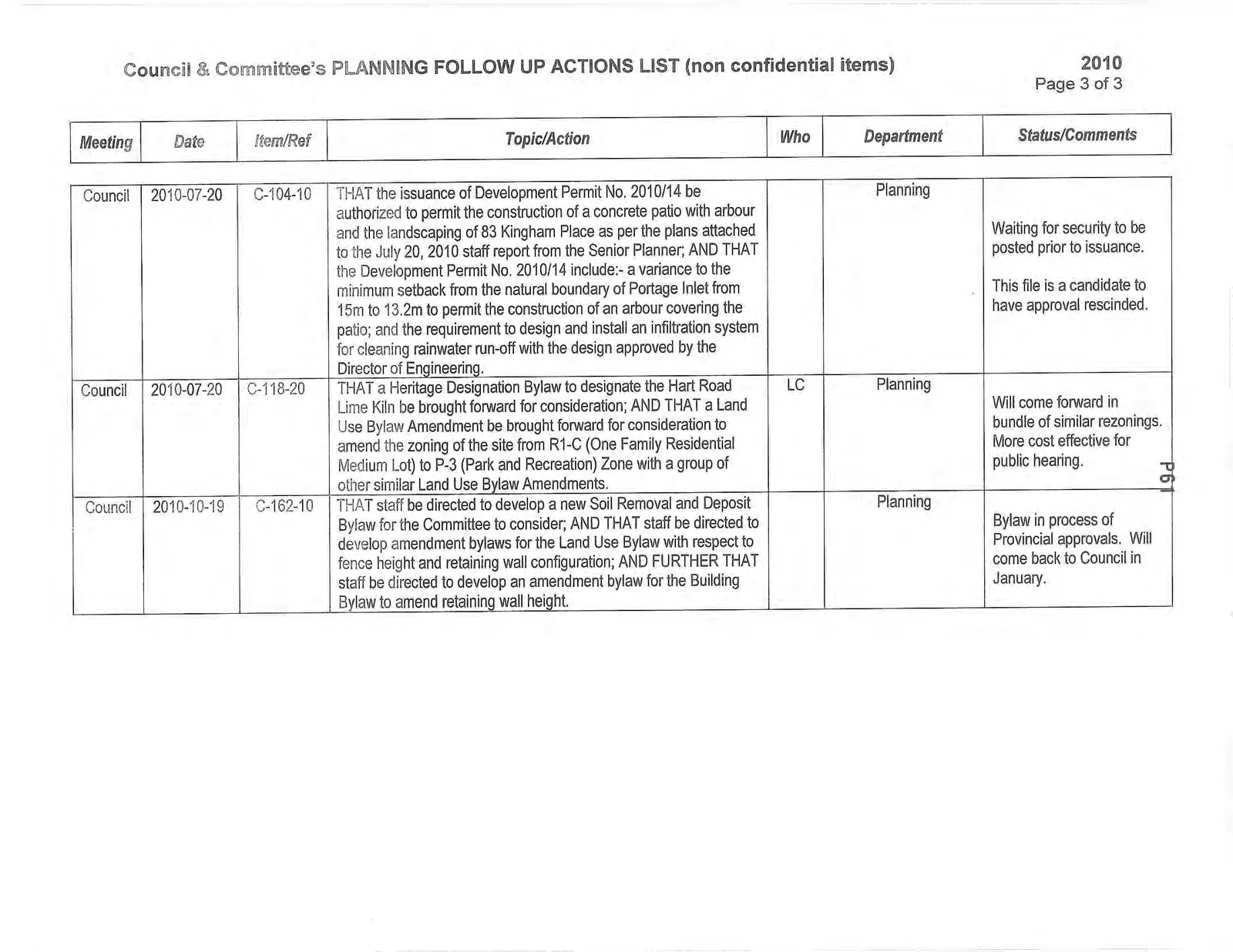 Page 3 of the Planning Follow Up Actions List table