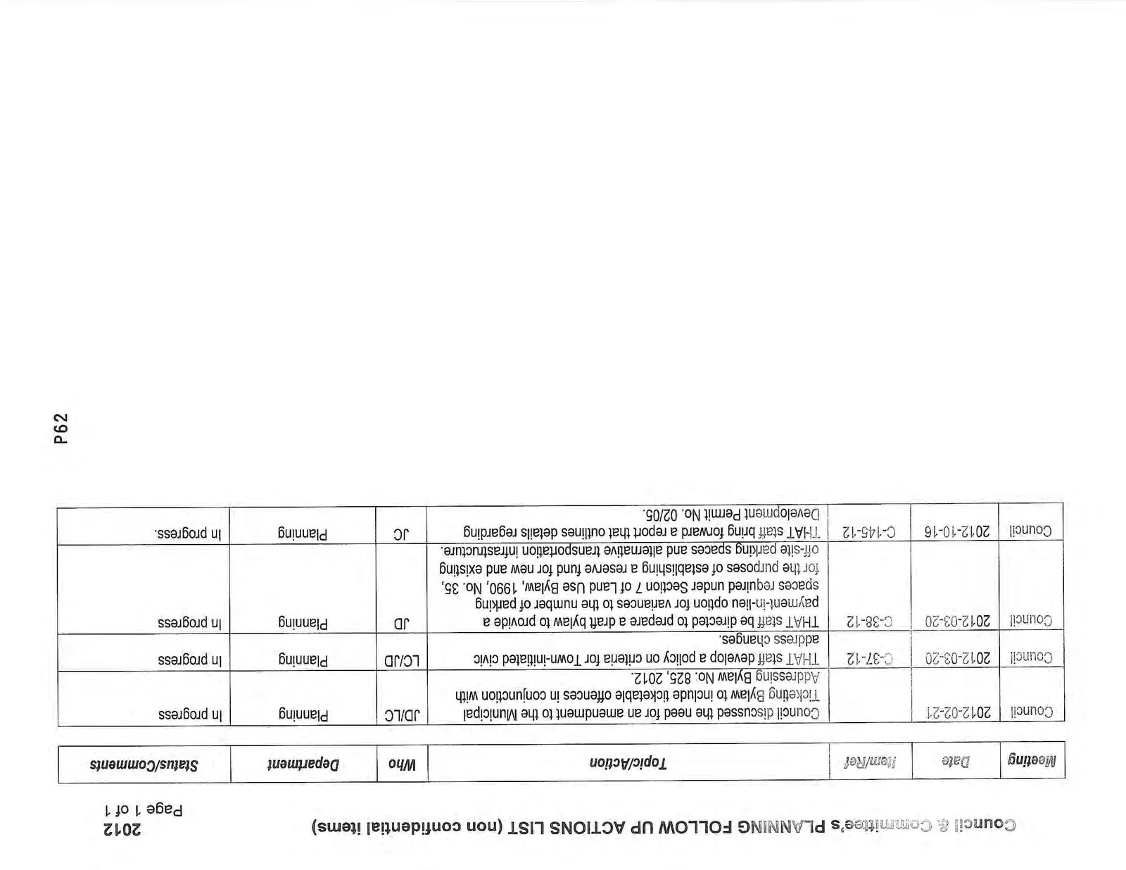 Document image