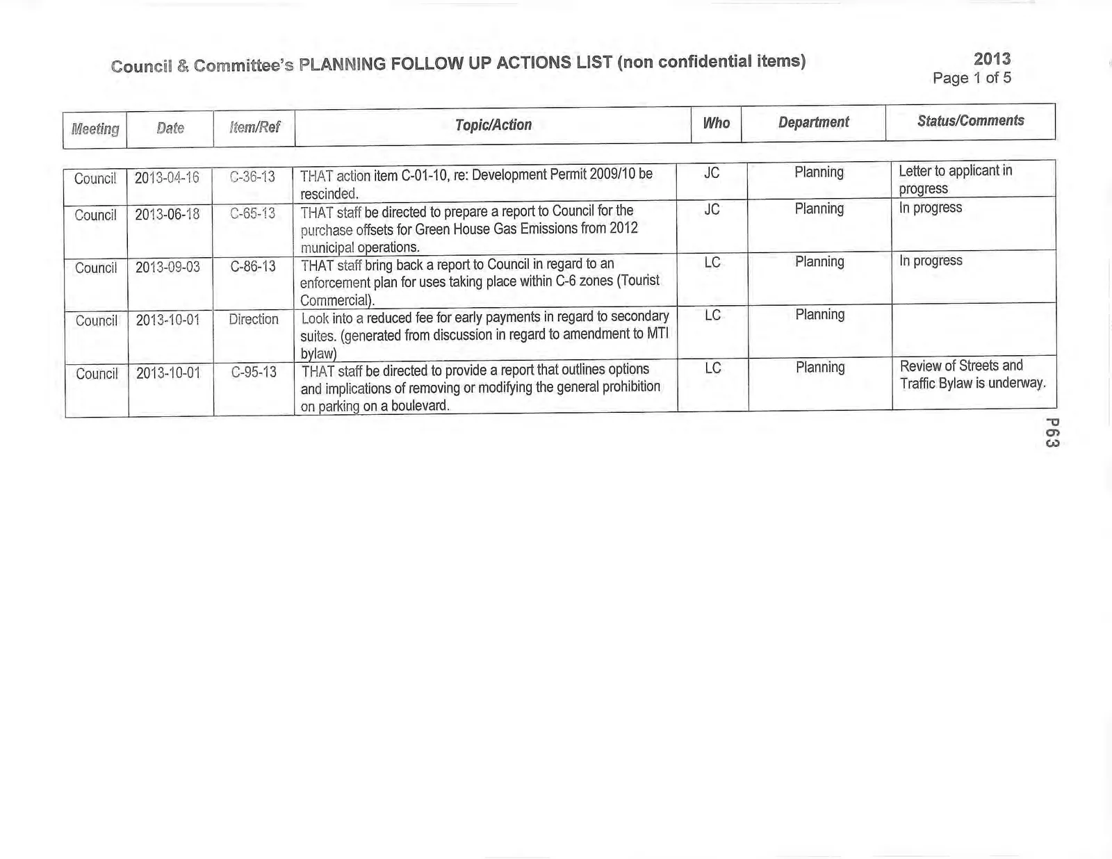 Planning Follow Up Actions List table, page 1 of 5