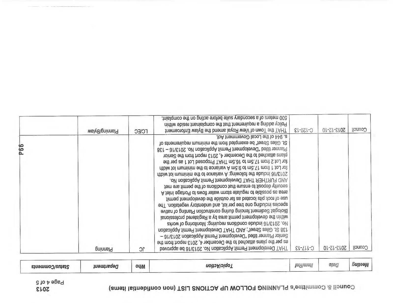 Planning Follow Up Actions List table, page 4 of 5