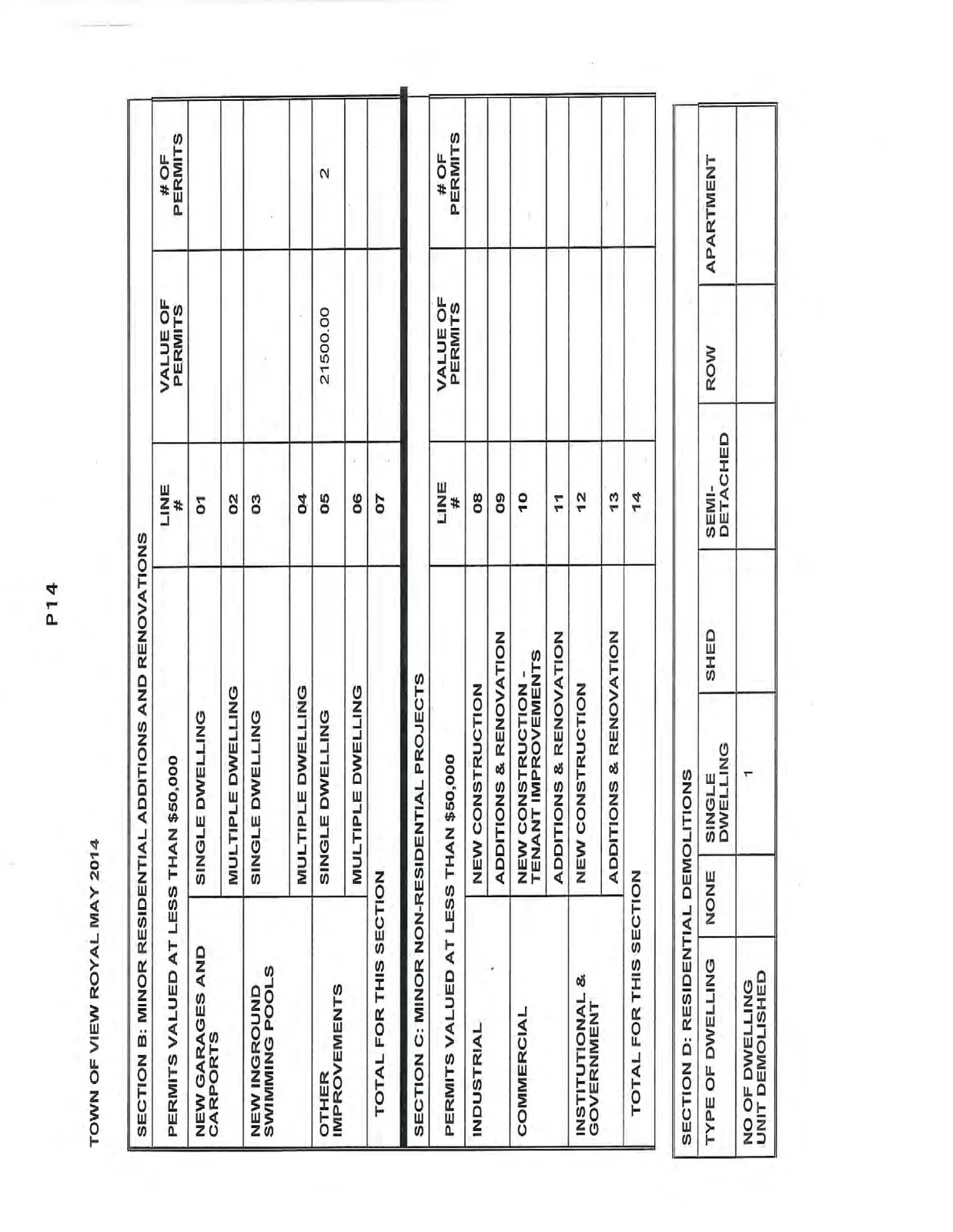 Document image