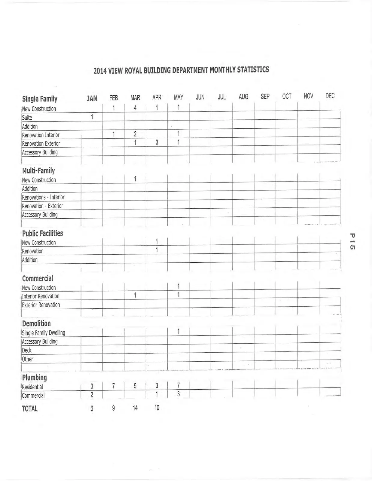 Document image