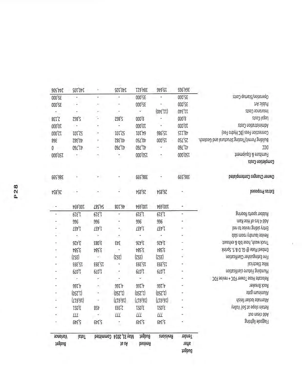 Document image