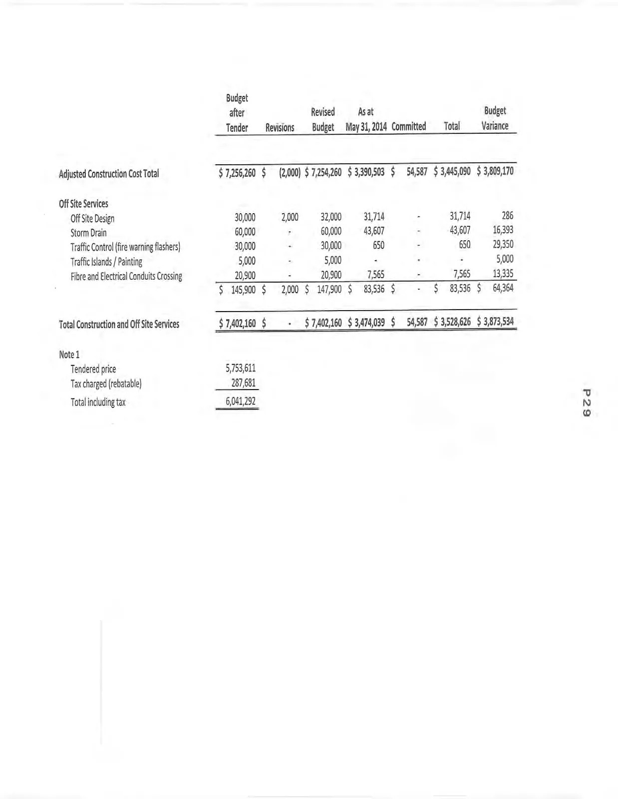 Document image