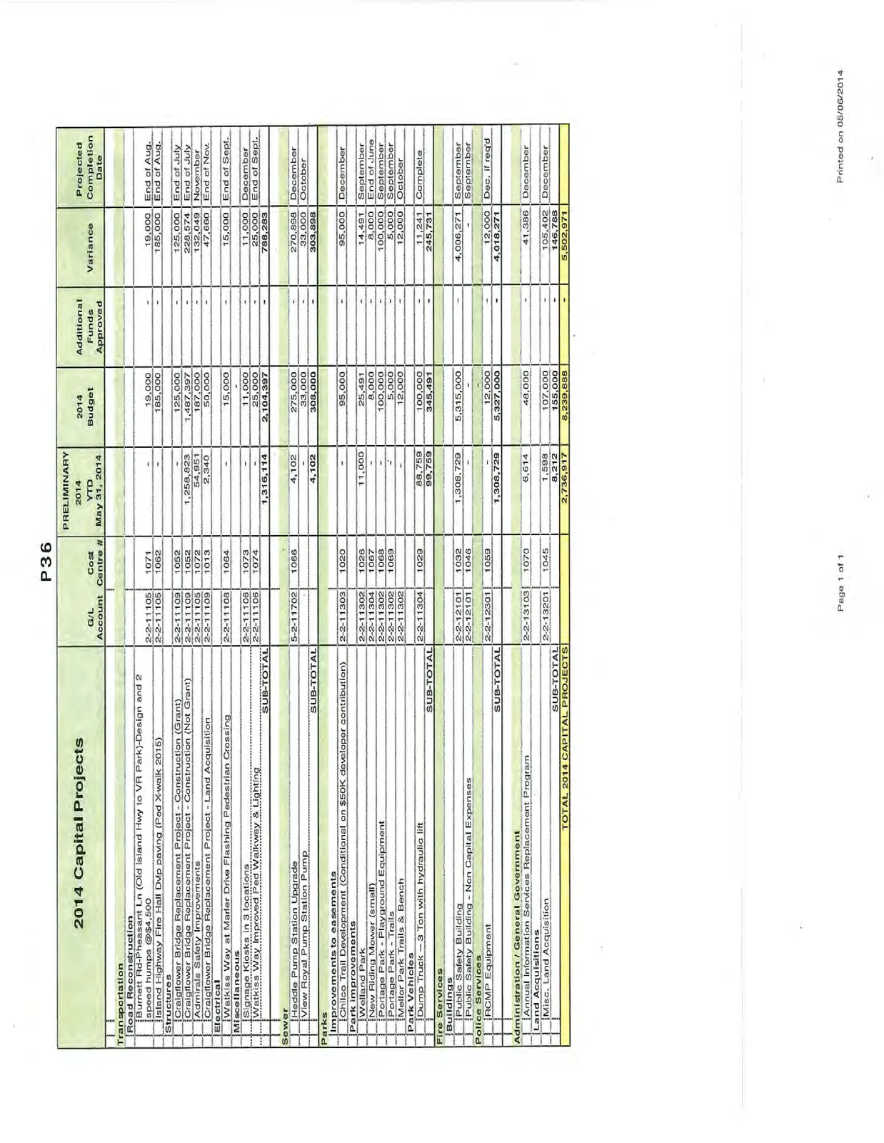 Document image